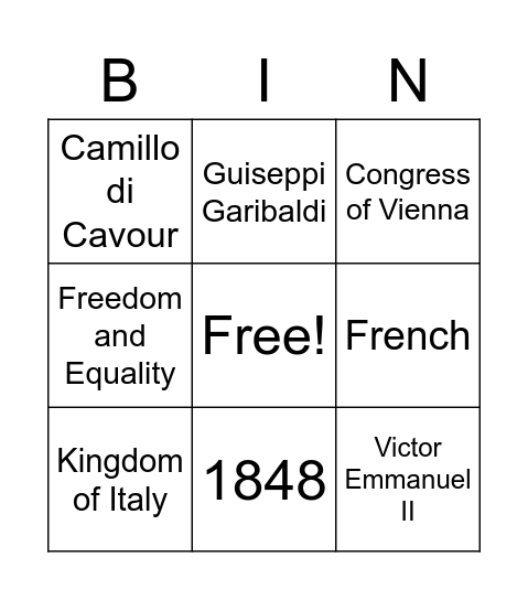 Italian Revolution Bingo Card