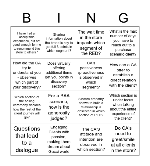 R.E.D AND SELLING CEREMONY Bingo Card