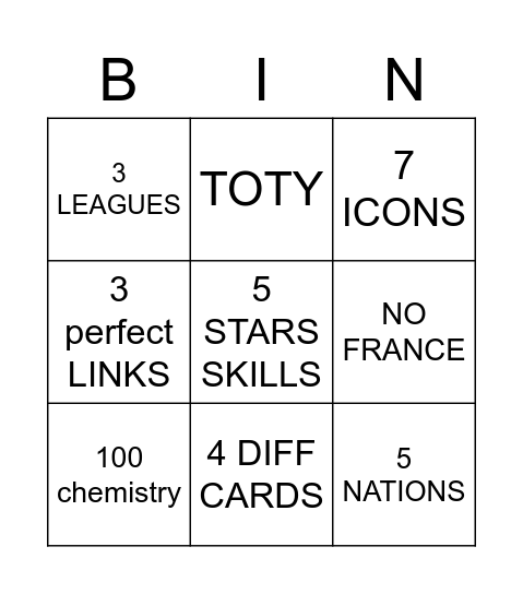 FUT DRAFT Bingo Card