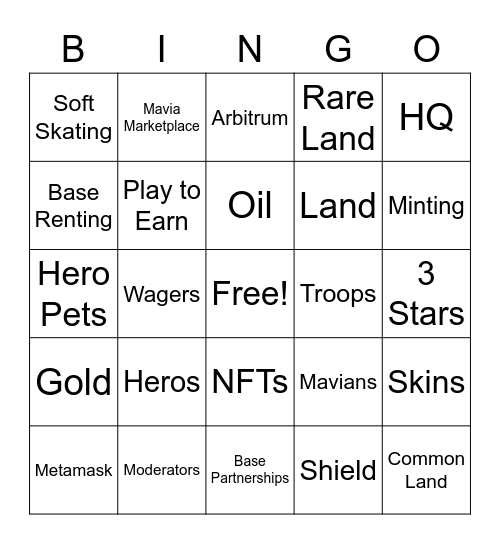 MAVIA GAMER Bingo Card