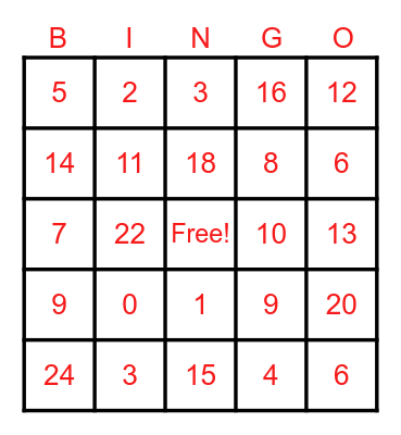 Doubles Facts (multiply by 2) Bingo Card