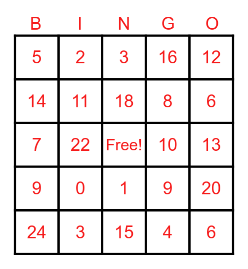 Doubles Facts (multiply by 2) Bingo Card