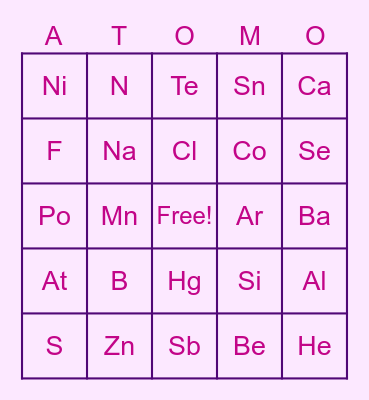 Elements of the Periodic Table Bingo Card