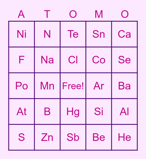 Elements of the Periodic Table Bingo Card