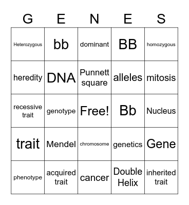 BINGO OF GENETICS Bingo Card