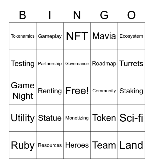 Aethan Acosta / MAVIAN WARRIOR Bingo Card