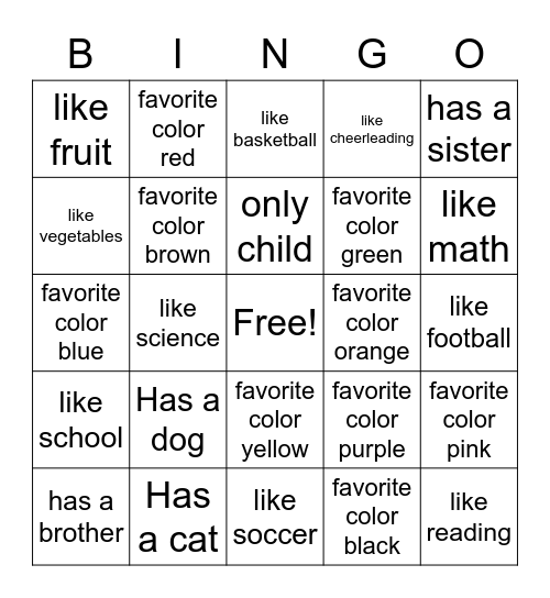 Get to KNOW you Bingo Card