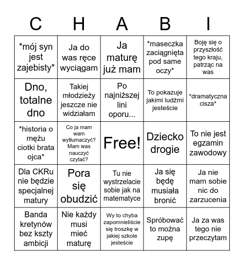 Chabasia Bingo Card