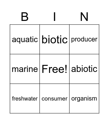 Ecosystems Vocabulary Bingo Card