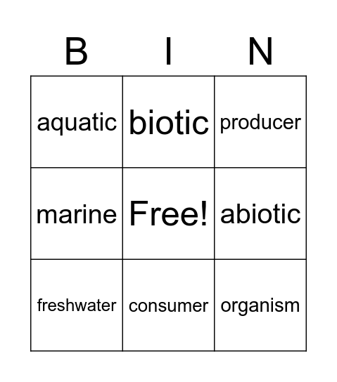 Ecosystems Vocabulary Bingo Card