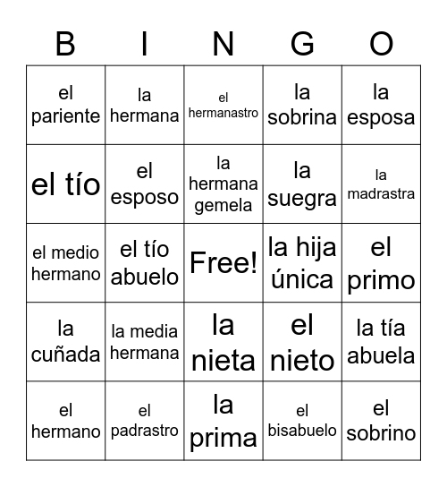 Imagina Generaciones en movimiento Los parientes Bingo Card