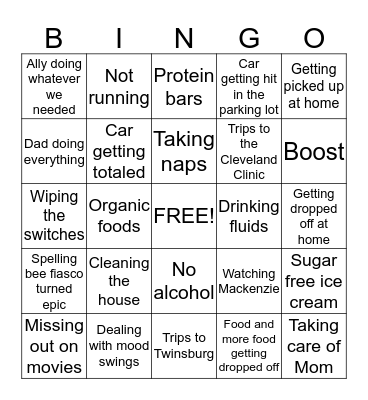 Remission Bingo Card