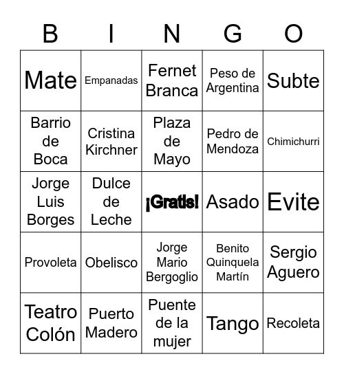 Buenos Aires, Argentina Bingo Card