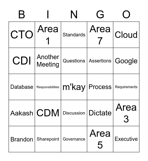 Rod Meeting Bingo Card