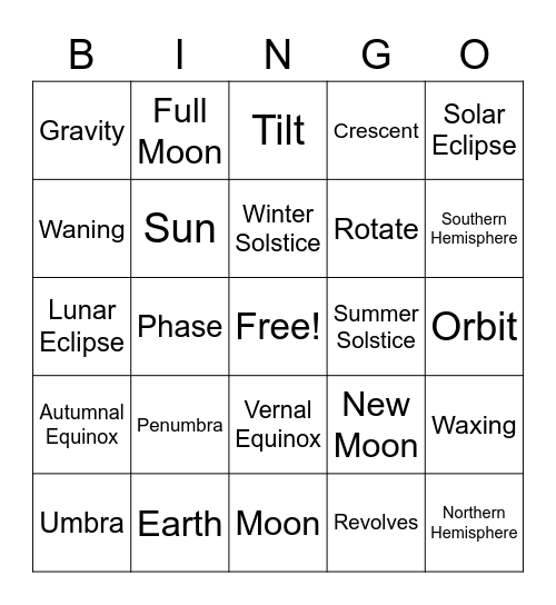 Earth's Movement Bingo Card