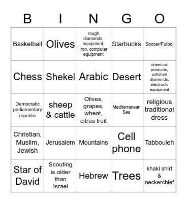 World Thinking Day 2022: Israel Bingo Card