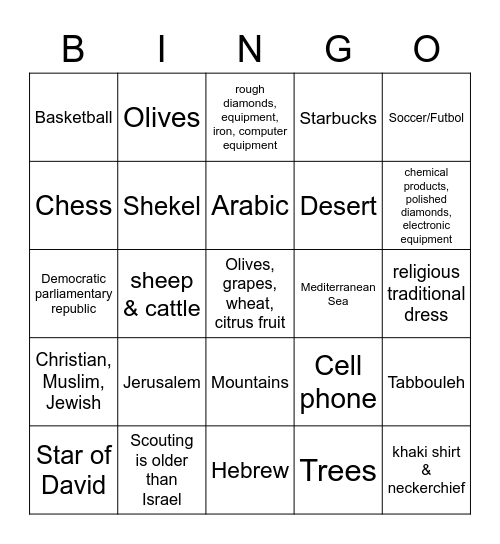 World Thinking Day 2022: Israel Bingo Card