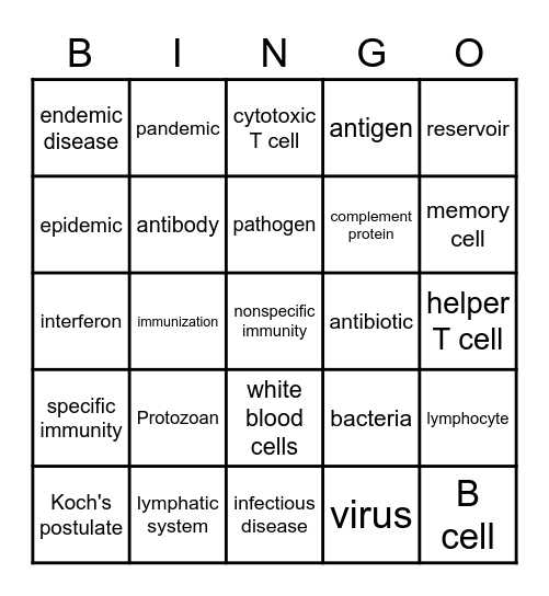 Chapter 37 Section 1 and 2 Bingo Card