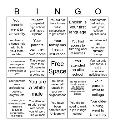 Privilege Bingo Card
