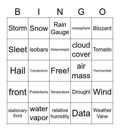 WEATHER Bingo Card