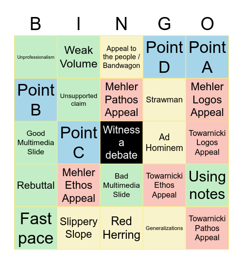 Debate Bingo Card