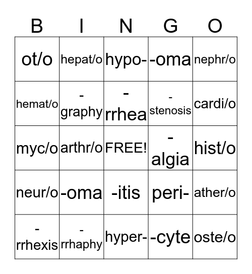 Medical Terminology Bingo Card