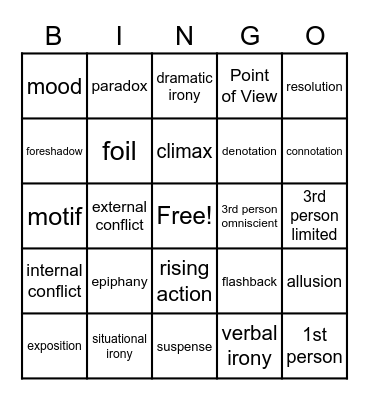 Literary Terms to Know Bingo Card