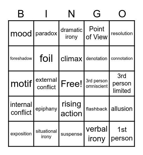 Literary Terms to Know Bingo Card