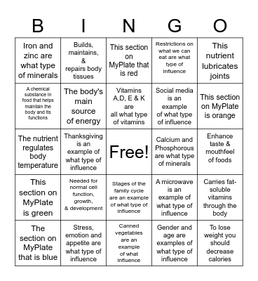 Foods 1 Unit 1 Review Bingo Card