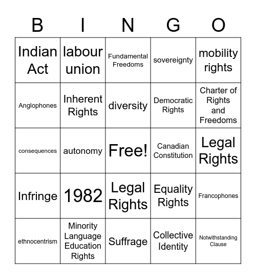 Charter of Rights and Freedom Bingo Card