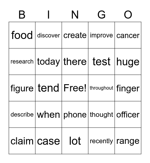 Test Test Bingo Card