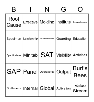 MDP 3rd Year's Bingo Card