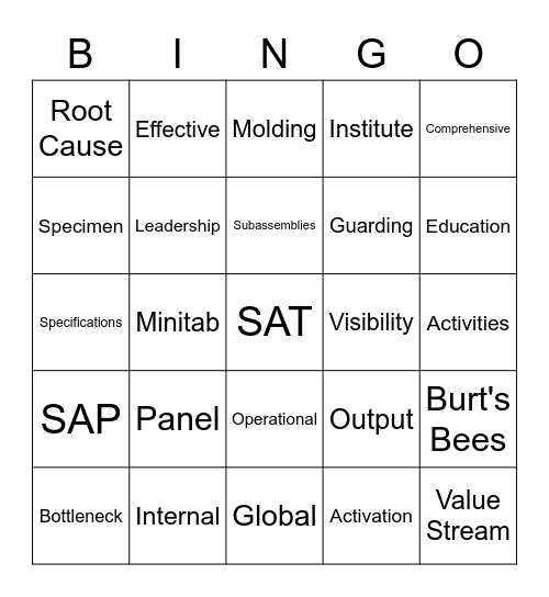 MDP 3rd Year's Bingo Card