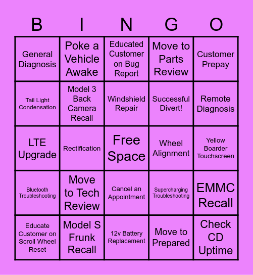 Tesla Virtual Service Bingo Card