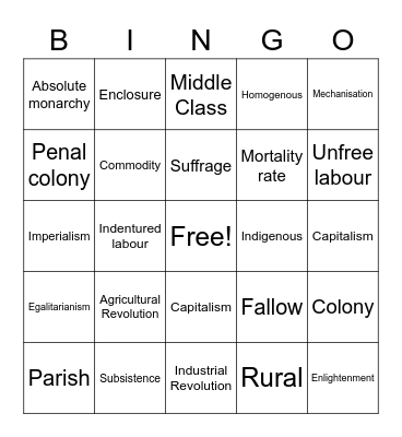 Making of the Modern World glossary Bingo Card