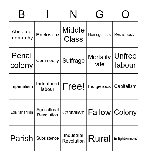 Making of the Modern World glossary Bingo Card