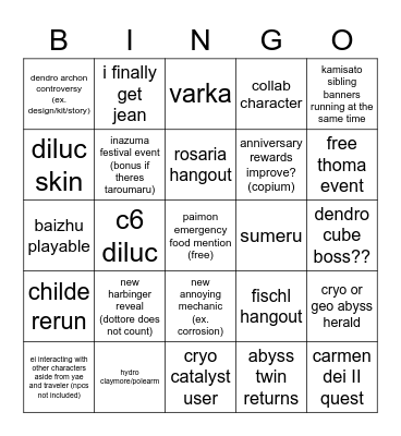 badlydrawngenshin genshin 2022 predictions Bingo Card