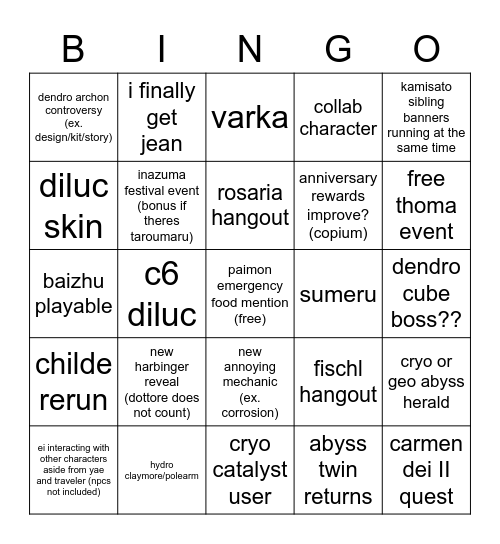 badlydrawngenshin genshin 2022 predictions Bingo Card