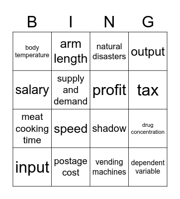 functions Bingo Card