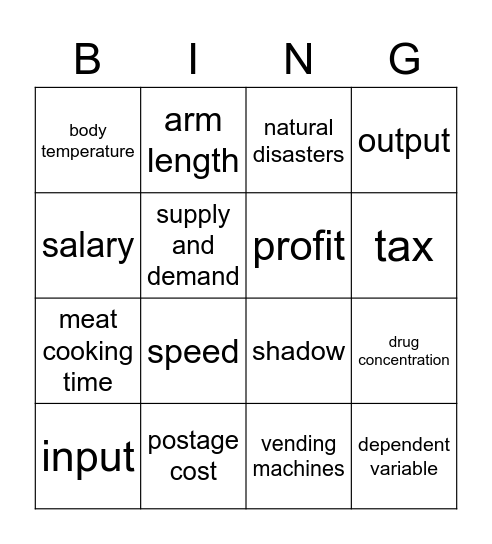 functions Bingo Card