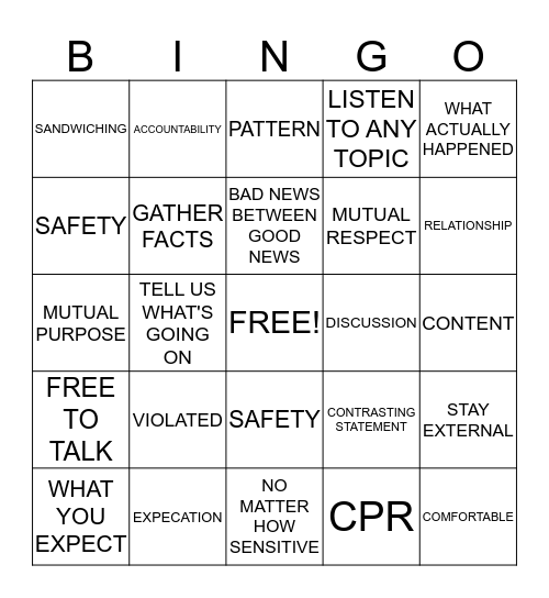 DESCRIBING THE GAP Bingo Card