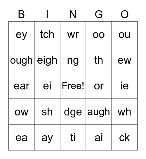 Phonogram Bingo Card