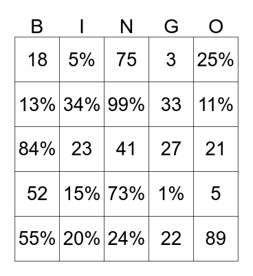 Percentage Bingo Card