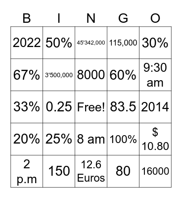 Numbers Bingo Card
