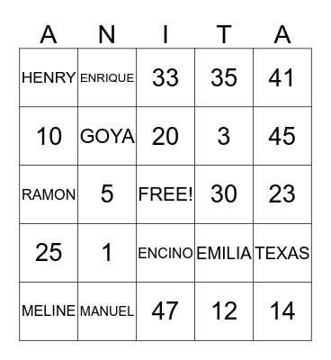 Villarreal Family Reunion Bingo Card