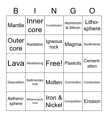 Earth Materials Bingo Card