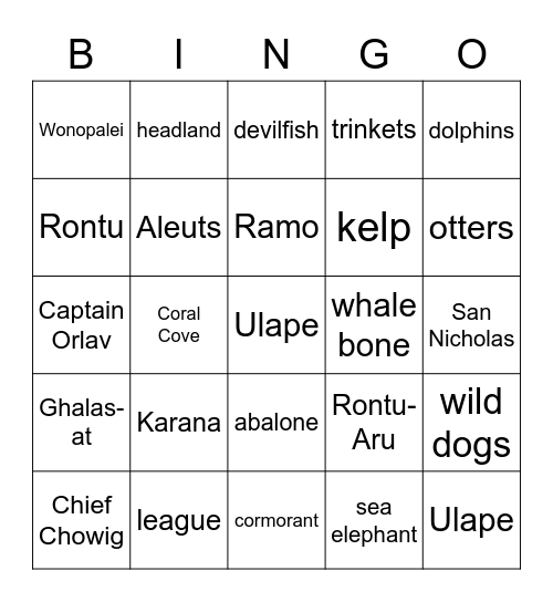 Island of the Blue Dolphins Bingo Card
