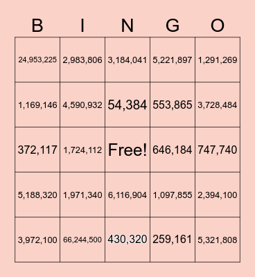 Multiplication Bingo Card