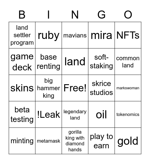 Mavia Bingo night Bingo Card