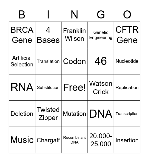 DNA Bingo Card